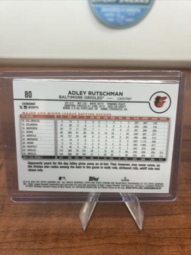 Cheap Sneaks Footwear/Sports Cards Baseball Card Adley Rutschman 2024 Topps Chrome Green Logofractor Refractor#80 /99+