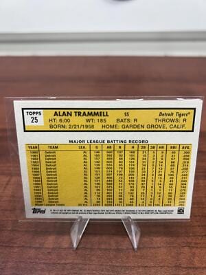 Cheap Sneaks Footwear/Sports Cards Baseball Card Alan Trammell 2022 Topps Archives #25 Detroit Tigers