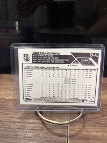 Cheap Sneaks Footwear/Sports Cards Baseball Card Anderson Espinoza RC 2023 Topps Chrome Auto San Diego Padres #RA-AE