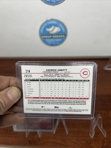 Cheap Sneaks Footwear/Sports Cards Baseball Card Andrew Abbott RC 2024 Topps Chrome Mega/Mojo,2024 Topps Reds