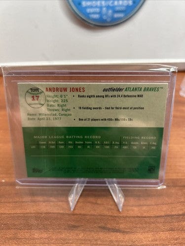Cheap Sneaks Footwear/Sports Cards Baseball Card Andruw Jones 2023 Topps Chrome Platinum  #17 Atlanta  Braves