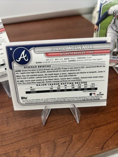 Cheap Sneaks Footwear/Sports Cards Baseball Card Atlanta Braves 2024 Bowman Base Paper  1st Bowman Prospect And Team Lo