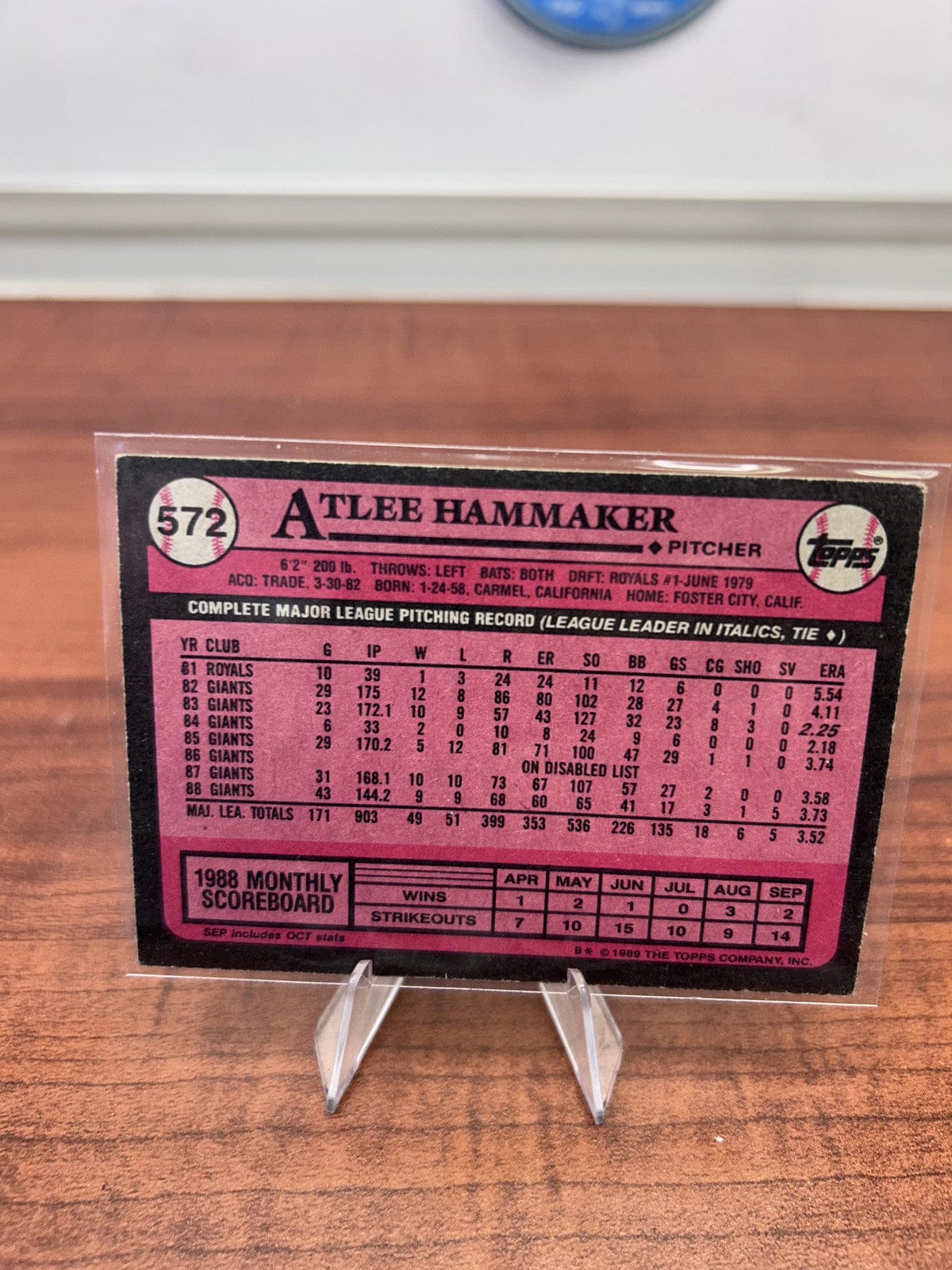Cheap Sneaks Footwear/Sports Cards Baseball Card Atlee Hammaker 1989 Topps #572 San Francisco Giants