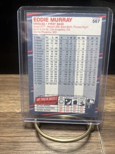 Cheap Sneaks Footwear/Sports Cards Baseball Card B52 Eddie Murray #567, Baltimore Orioles 1988 Fleer
