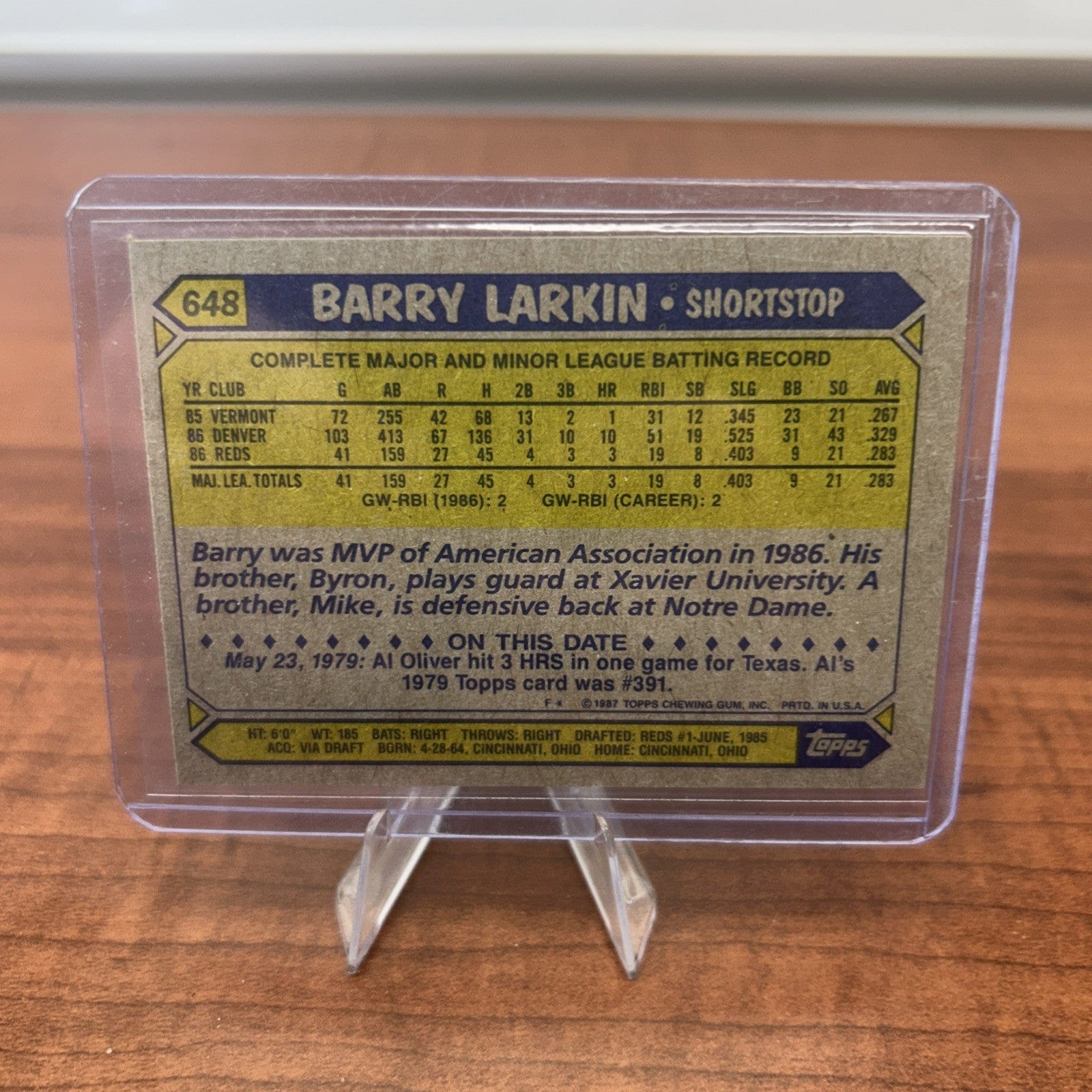 Cheap Sneaks Footwear/Sports Cards Baseball Card Barry Larkin (RC) 1987 Topps Rookie Baseball Card #648 Cincinnati Reds
