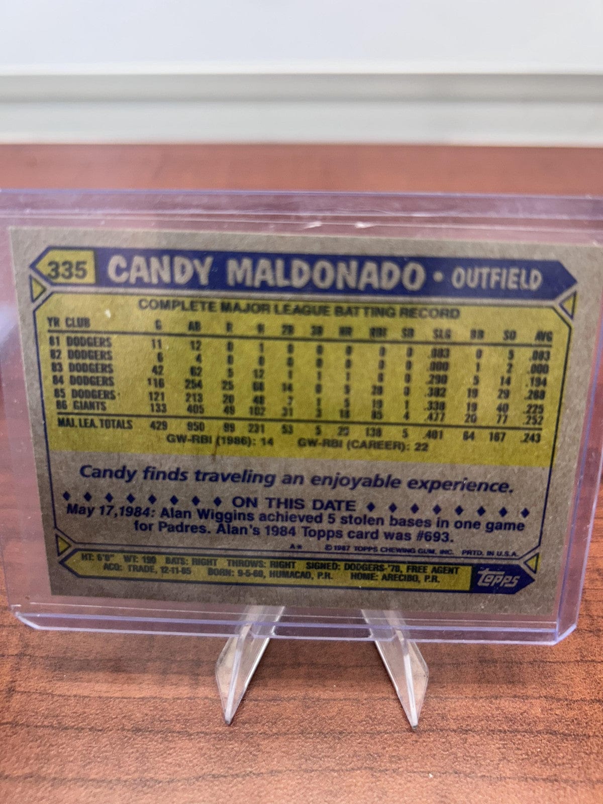 Cheap Sneaks Footwear/Sports Cards Baseball Card Candy Maldonado 1987 Topps #335 San Francisco Giants