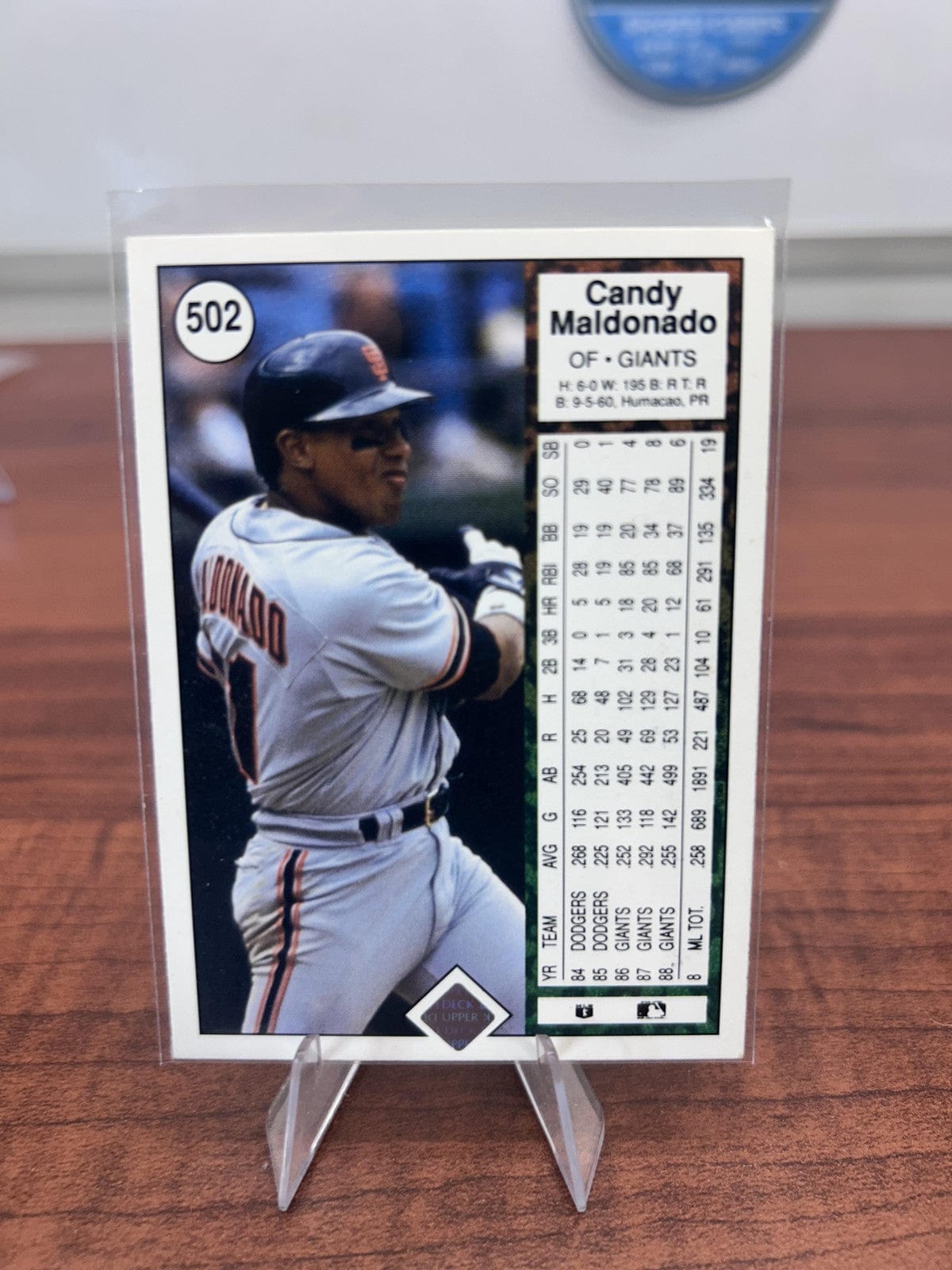 Cheap Sneaks Footwear/Sports Cards Baseball Card Candy Maldonado 1989 Upper Deck #502 San Francisco Giants