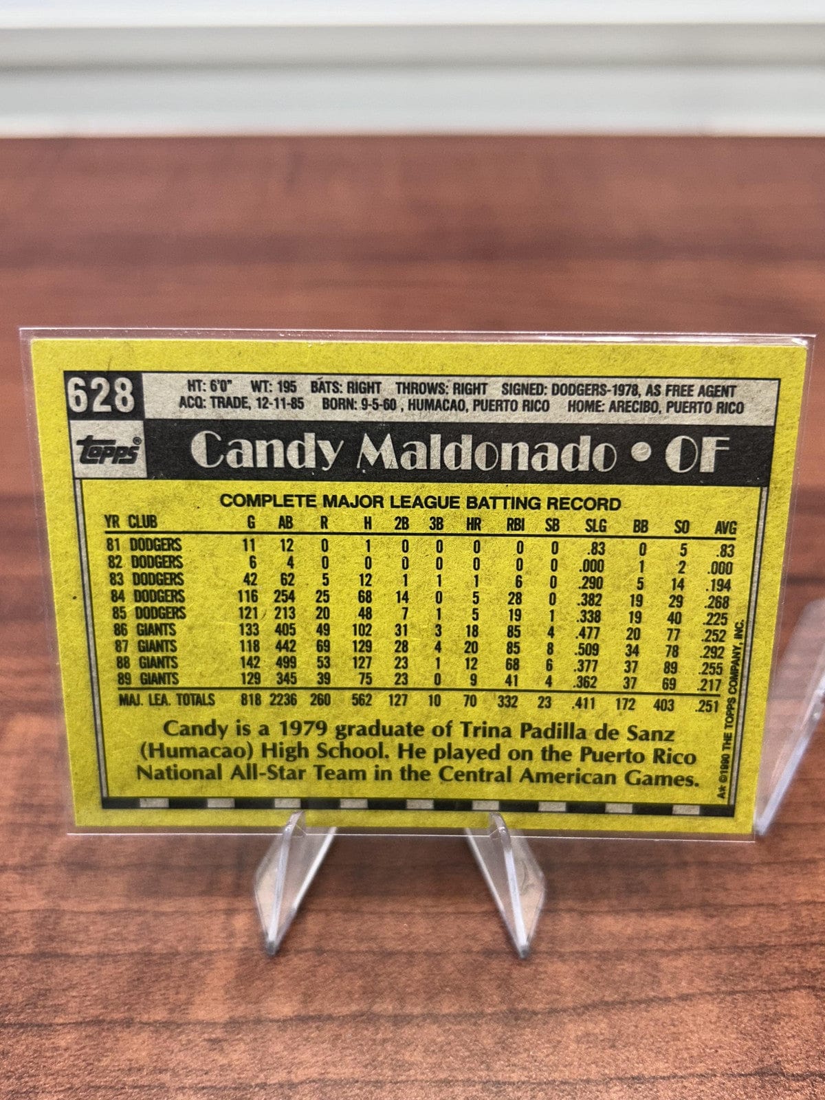 Cheap Sneaks Footwear/Sports Cards Baseball Card Candy Maldonado 1990 Topps #628 San Francisco Giants