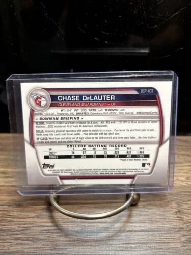 Cheap Sneaks Footwear/Sports Cards Baseball Card Chase DeLauter 2023 Bowman Chrome Cleveland Guardians Baseball Card# B