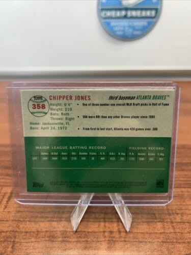 Cheap Sneaks Footwear/Sports Cards Baseball Card Chipper Jones 2023 Topps Chrome Platinum Anniversary #358 Braves