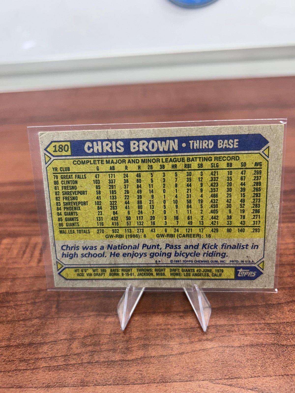 Cheap Sneaks Footwear/Sports Cards Baseball Card Chris Brown 1987 Topps #180 San Francisco Giants