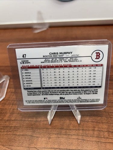Cheap Sneaks Footwear/Sports Cards Baseball Card Chris Murphy Aqua /199 Rookie RC 2024 Topps Chrome Logofractor Card #4