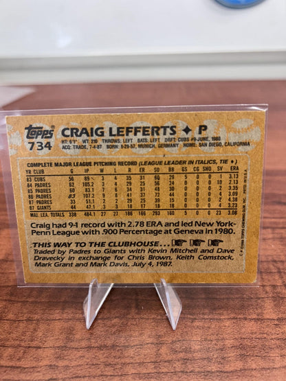 Cheap Sneaks Footwear/Sports Cards Baseball Card Craig Lefferts 1988 Topps Cloth Test Issue #NNO San Francisco Giants