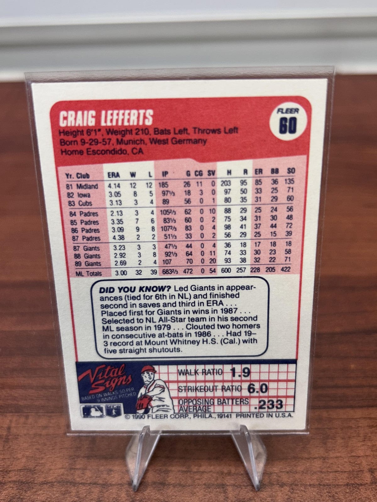 Cheap Sneaks Footwear/Sports Cards Baseball Card Craig Lefferts 1990 Fleer #60b San Francisco Giants