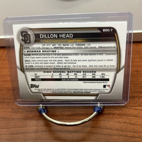 Cheap Sneaks Footwear/Sports Cards Baseball Card Dillon Head 2023 1st Bowman Chrome Draft  #BDC-7 San Diego Padres