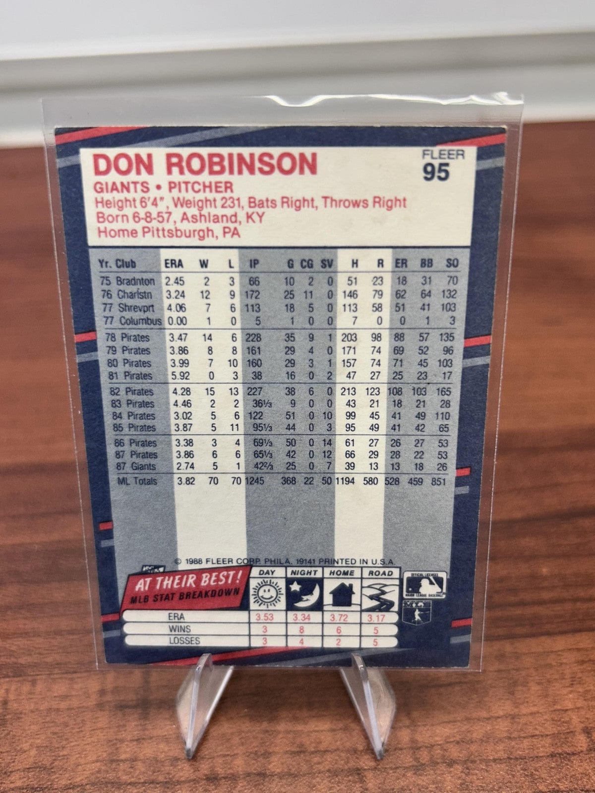 Cheap Sneaks Footwear/Sports Cards Baseball Card Don Robinson 1988 Fleer #95 San Francisco Giants