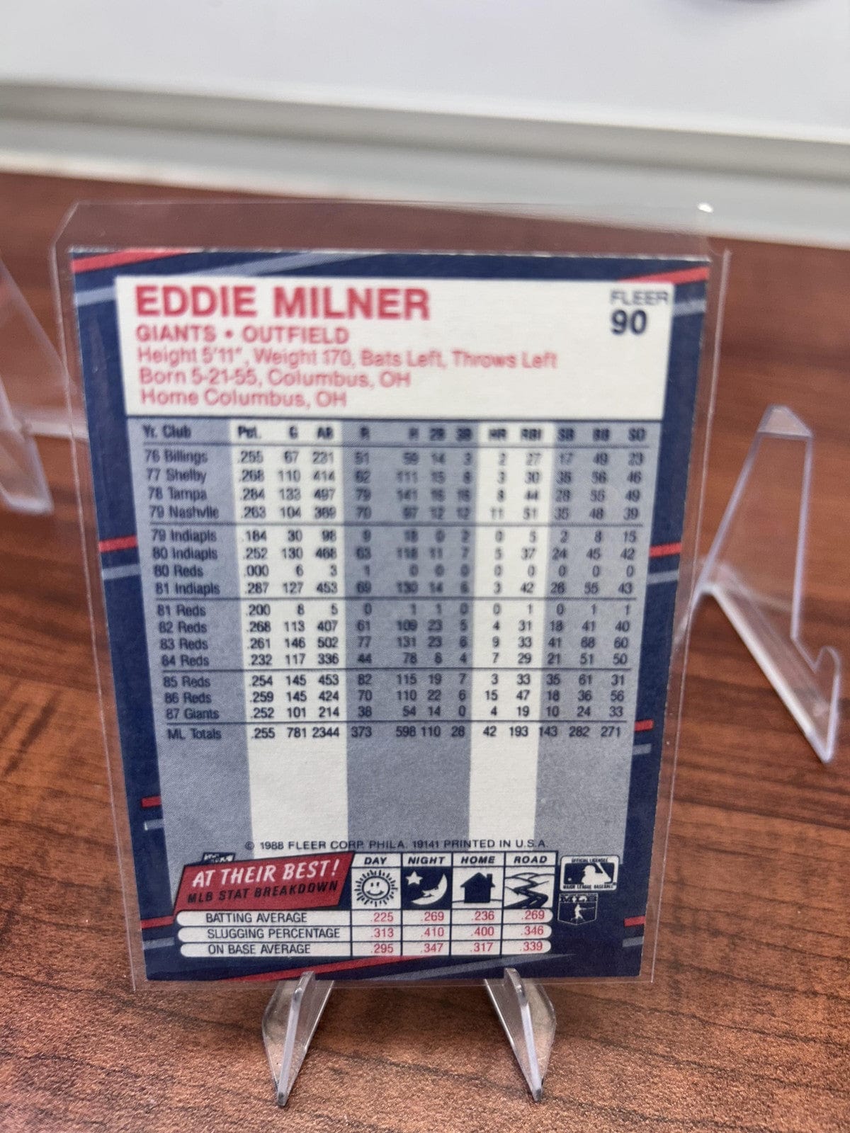 Cheap Sneaks Footwear/Sports Cards Baseball Card Eddie Milner 1988 Fleer #90 San Francisco Giants