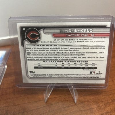 Cheap Sneaks Footwear/Sports Cards Baseball Card Elly De La Cruz (RC)24 Topps Series 2 Around The Horn,23 Bowman SOS 24