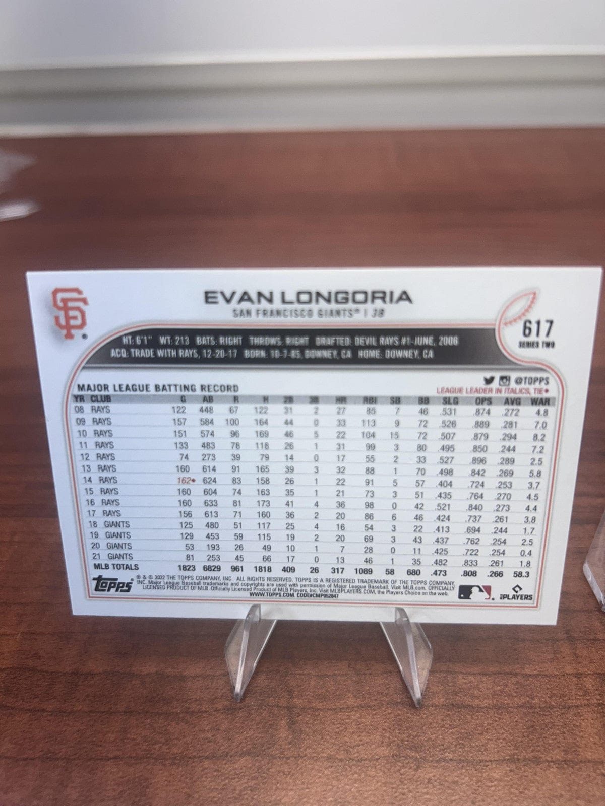 Cheap Sneaks Footwear/Sports Cards Baseball Card Evan Longoria 2022 Topps #617 San Francisco Giants