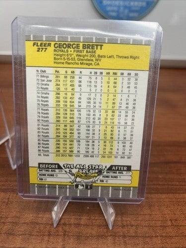 Cheap Sneaks Footwear/Sports Cards Baseball Card George Brett HOF Kansas City Royals 1989/1991 Upper Deck/Fleer/Topps