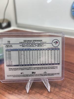 Cheap Sneaks Footwear/Sports Cards Baseball Card George Springer 2024 Topps Holiday #72 Toronto Blue Jays
