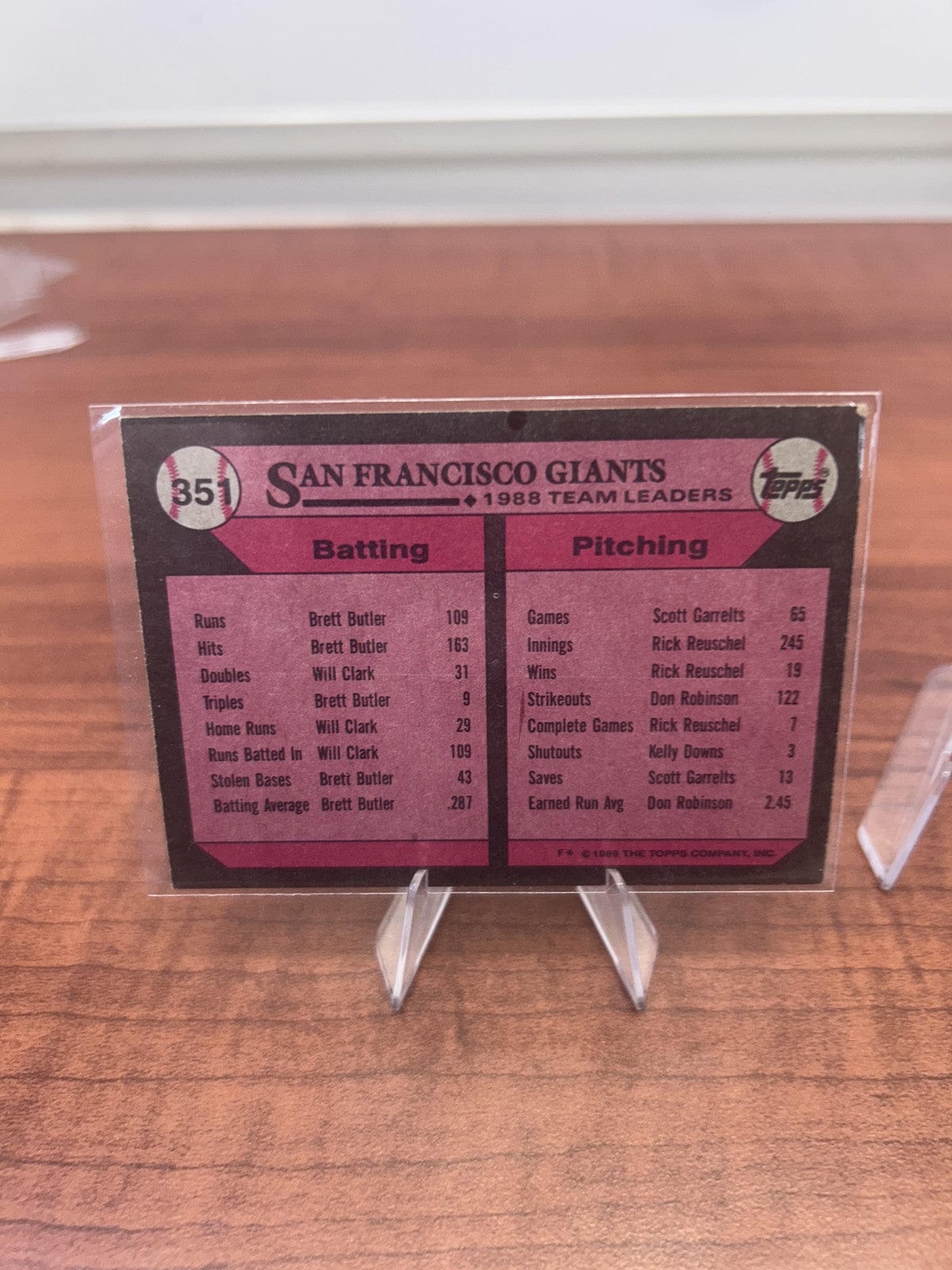 Cheap Sneaks Footwear/Sports Cards Baseball Card Giants Leaders 1989 Topps #351 San Francisco Giants