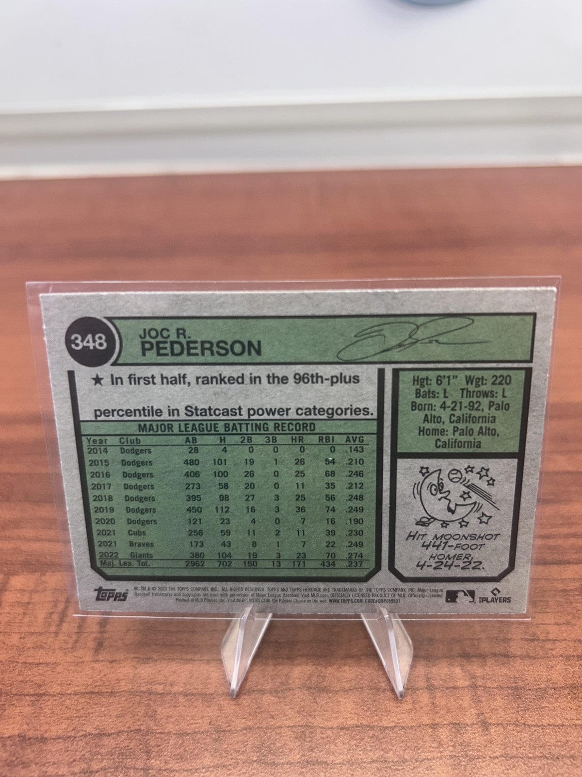 Cheap Sneaks Footwear/Sports Cards Baseball Card Joc Pederson 2023 Topps Heritage #348 San Francisco Giants