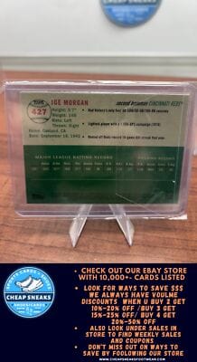 Cheap Sneaks Footwear/Sports Cards Baseball Card Joe Morgan 2023 Topps Chrome Platinum Anniversary #427 Cincinnati Reds