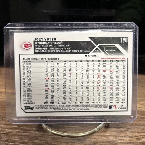 Cheap Sneaks Footwear/Sports Cards Baseball Card Joey Votto 2023 Topps Chrome Cincinnati Reds Baseball Card #190