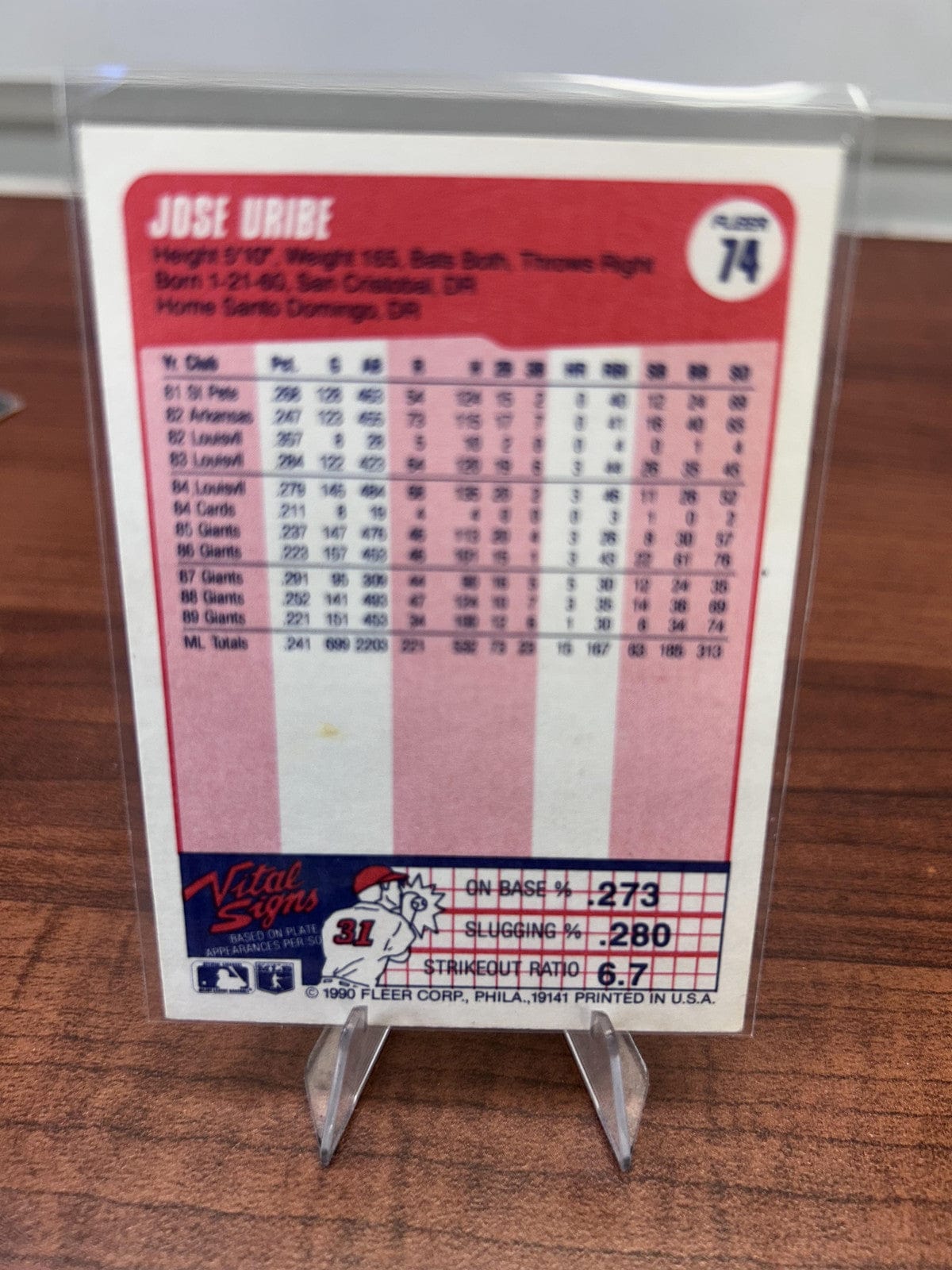 Cheap Sneaks Footwear/Sports Cards Baseball Card Jose Uribe 1990 Fleer #74 San Francisco Giants
