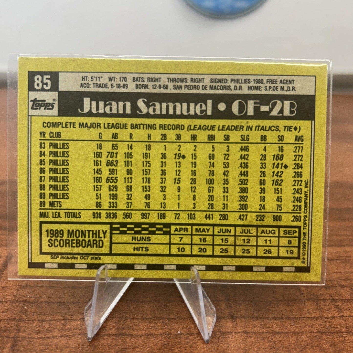 Cheap Sneaks Footwear/Sports Cards Baseball Card JUAN SAMUEL 1990 TOPPS Baseball Card #85 New York Mets