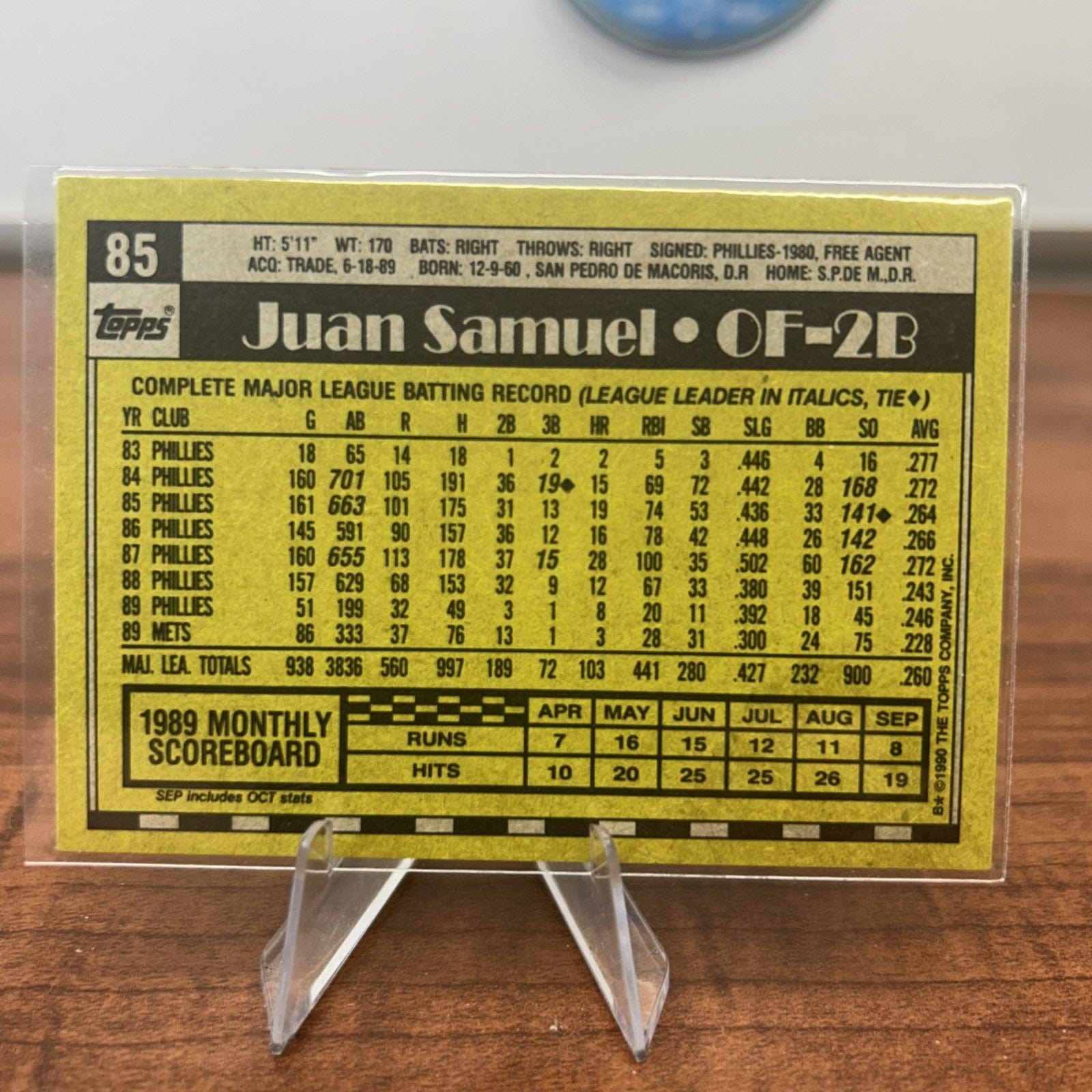 Cheap Sneaks Footwear/Sports Cards Baseball Card JUAN SAMUEL 1990 TOPPS Baseball Card #85 New York Mets