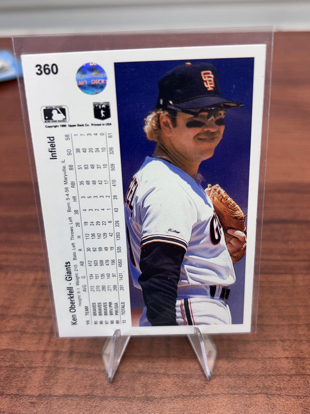 Cheap Sneaks Footwear/Sports Cards Baseball Card Ken Oberkfell 1990 Upper Deck #360 San Francisco Giants