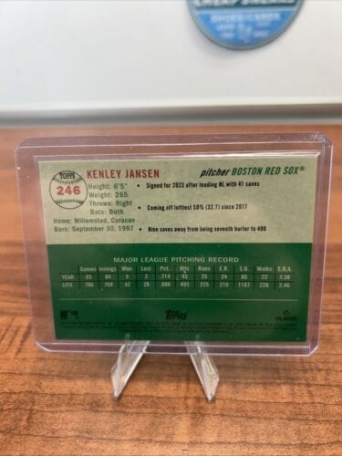 Cheap Sneaks Footwear/Sports Cards Baseball Card Kenley Jansen 2023 Topps Chrome Platinum Anniversary Orange Wave Refra