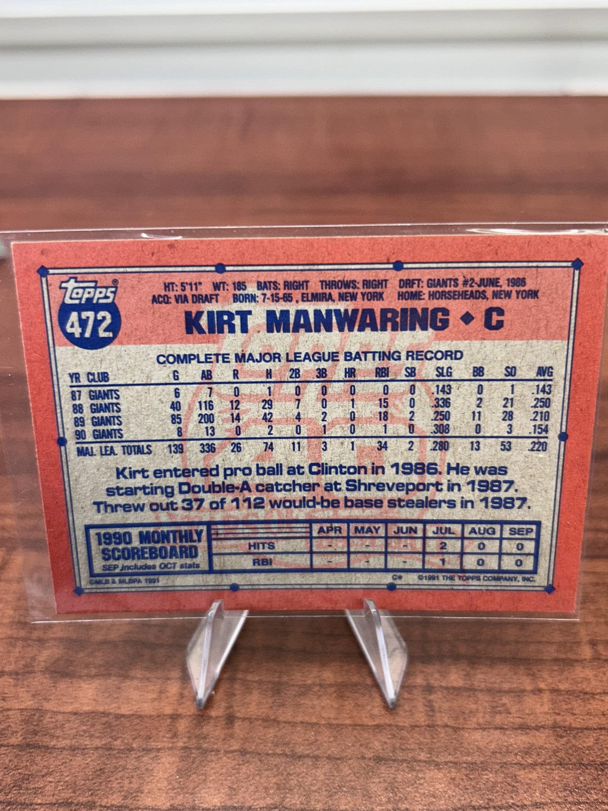 Cheap Sneaks Footwear/Sports Cards Baseball Card Kirt Manwaring 1991 Topps #472 San Francisco Giants