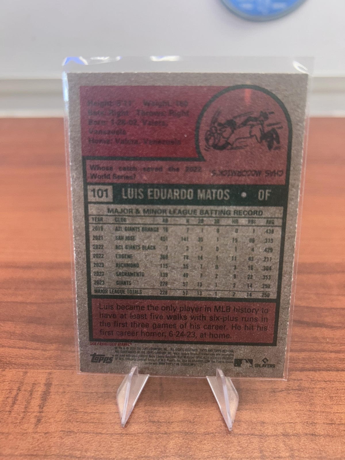 Cheap Sneaks Footwear/Sports Cards Baseball Card Luis Matos RC 2024 Topps Heritage #101 San Francisco Giants