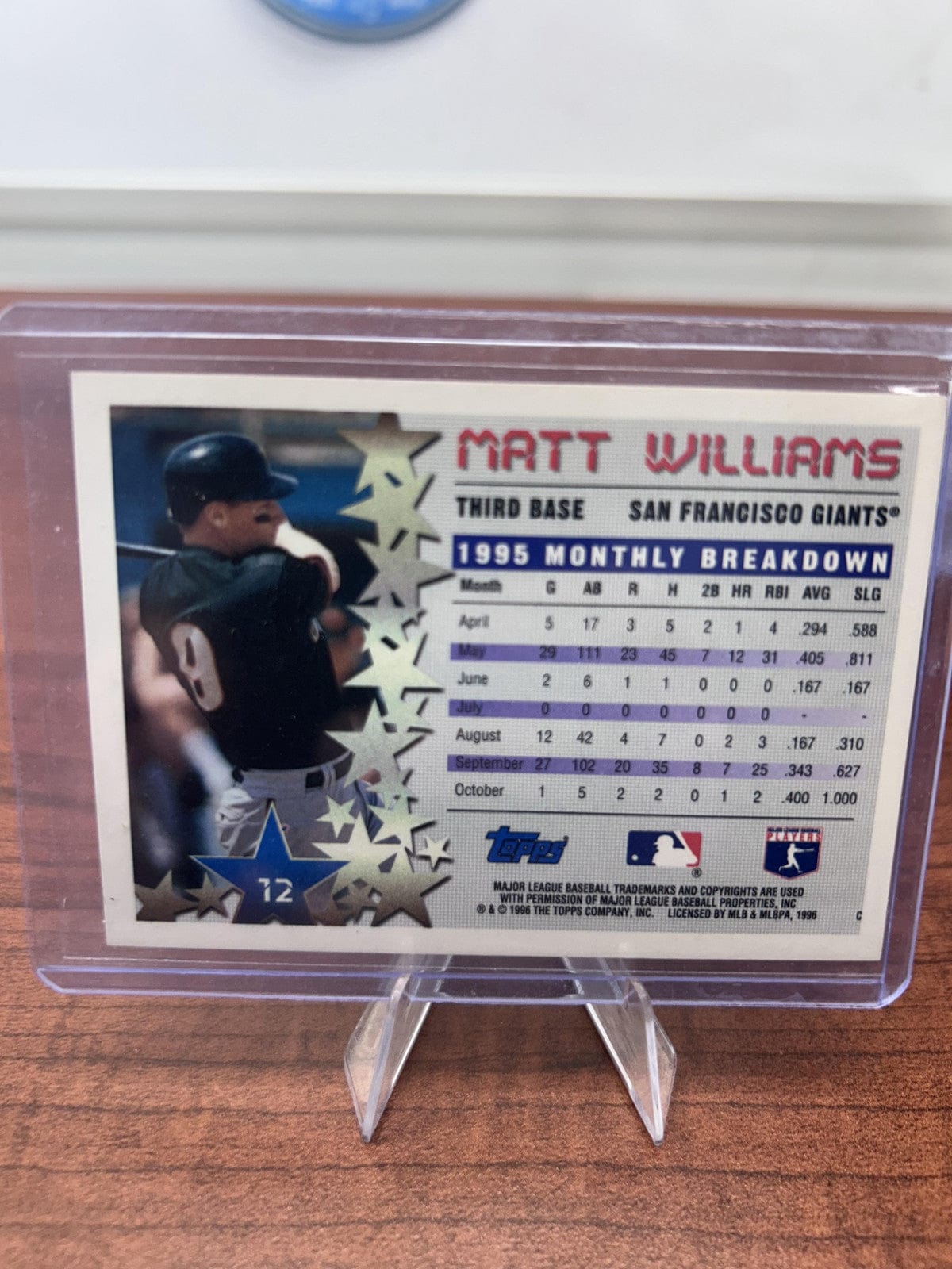 Cheap Sneaks Footwear/Sports Cards Baseball Card Matt Williams 1996 Topps #12 San Francisco Giants