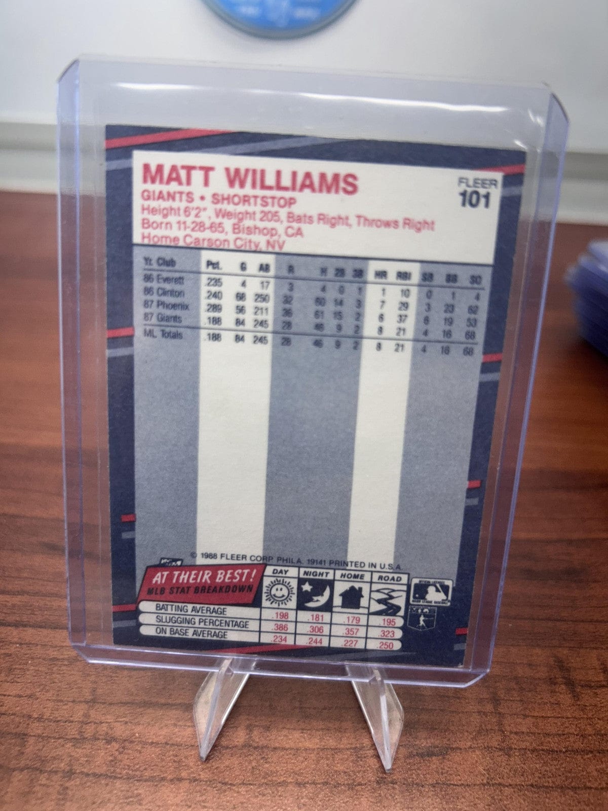 Cheap Sneaks Footwear/Sports Cards Baseball Card Matt Williams RC 1988 Fleer #101 San Francisco Giants