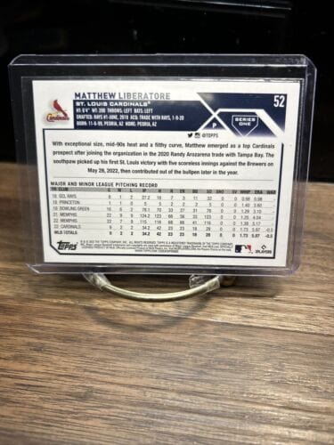 Cheap Sneaks Footwear/Sports Cards Baseball Card Matthew Liberatore 2023 Topps Series 1 Baseball #52 St Louis Cardinals