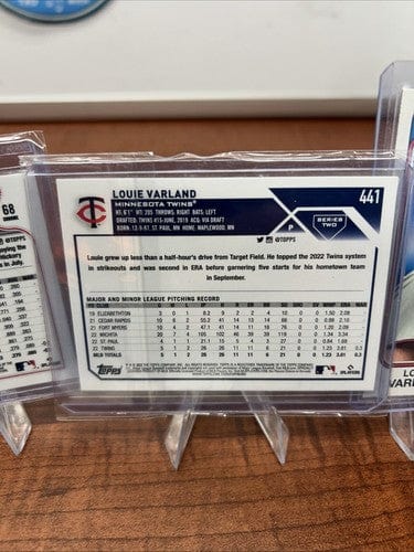Cheap Sneaks Footwear/Sports Cards Baseball Card Minnesota Twins RC Lot Matt Wallner, Louie Varland 2023 Topps Series 2