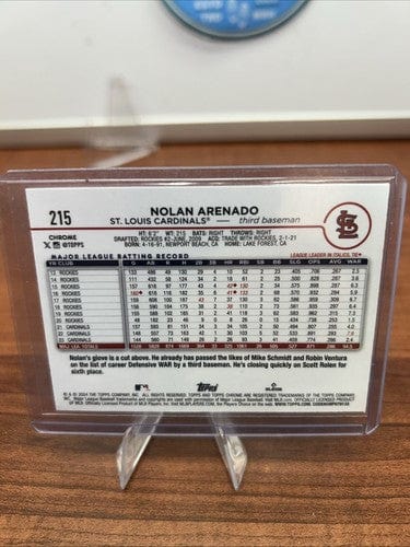 Cheap Sneaks Footwear/Sports Cards Baseball Card Nolan Arenado  2024 Topps Chrome Logofractor Refractor  #215 St Louis