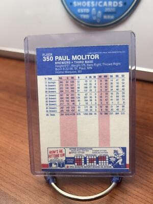 Cheap Sneaks Footwear/Sports Cards Baseball Card Paul Molitor 1987 Fleer #350 Milwaukee Brewers