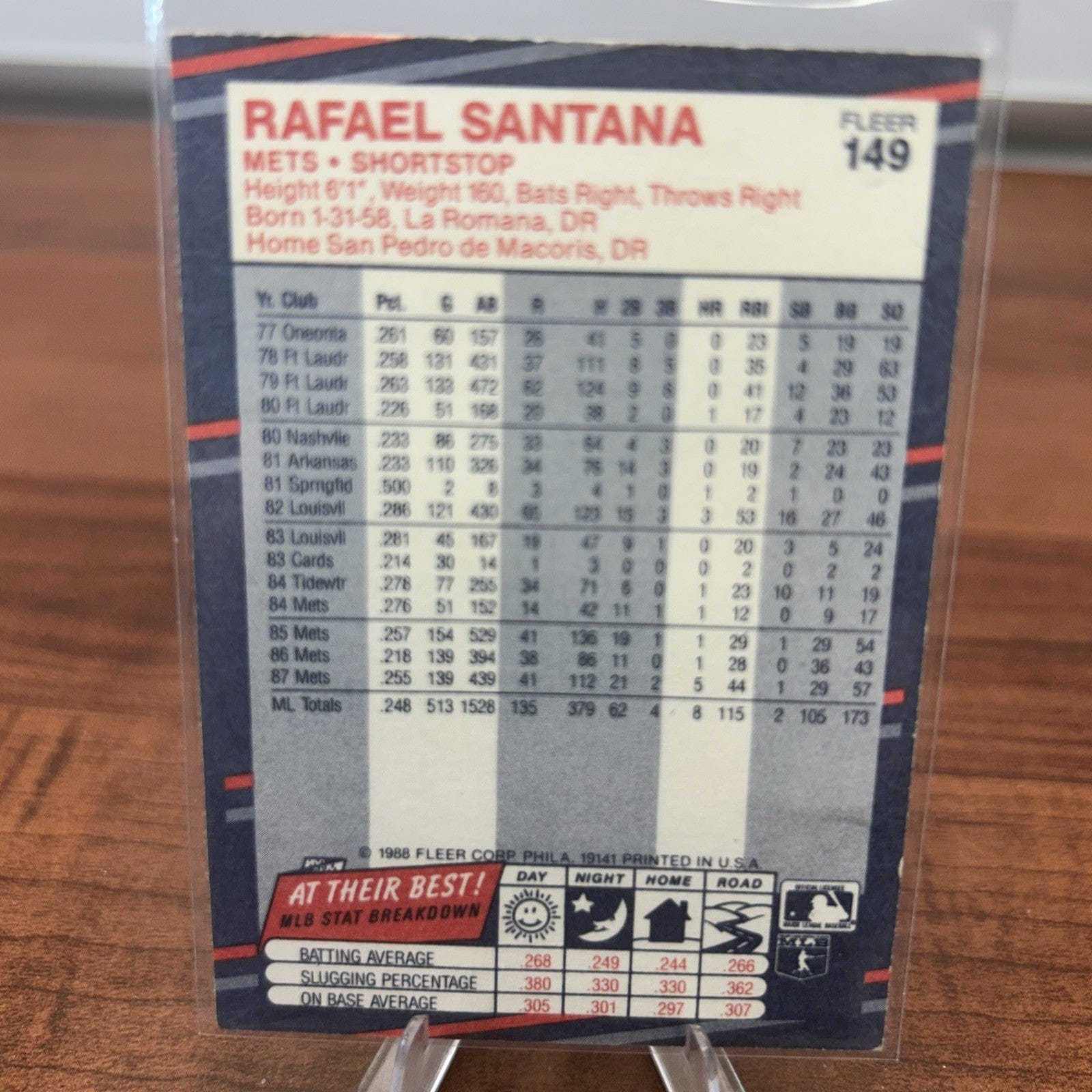 Cheap Sneaks Footwear/Sports Cards Baseball Card Rafael Santana 1988 Fleer Baseball Card #149 New York Mets