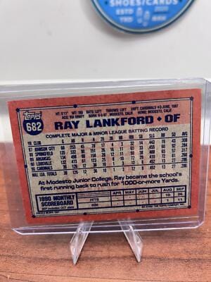 Cheap Sneaks Footwear/Sports Cards Baseball Card Ray Lankford 1991 Topps Micro #682 St. Louis Cardinals