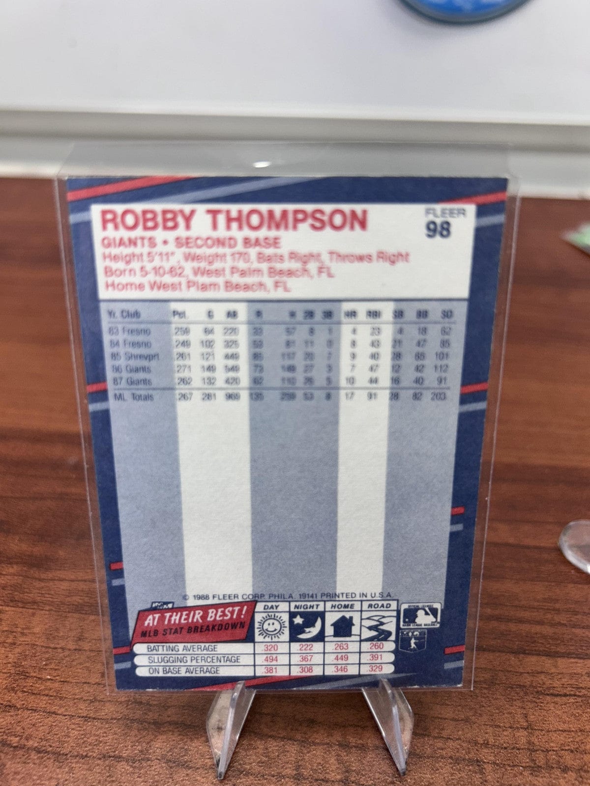 Cheap Sneaks Footwear/Sports Cards Baseball Card Robby Thompson 1988 Fleer #98 San Francisco Giants