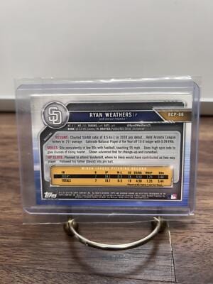 Cheap Sneaks Footwear/Sports Cards Baseball Card Ryan Weathers 2019 Bowman Chrome Prospects Aqua Refractor #BCP-66