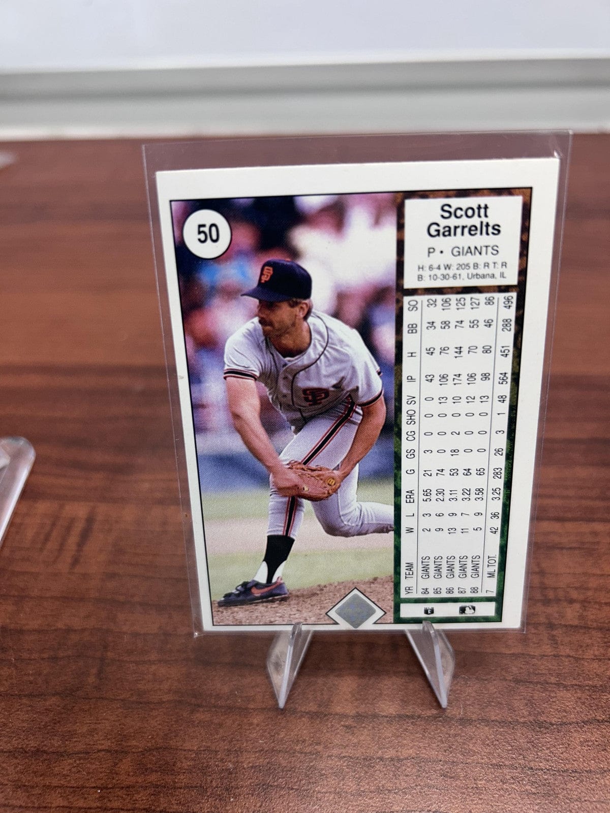 Cheap Sneaks Footwear/Sports Cards Baseball Card Scott Garrelts 1989 Upper Deck #50 San Francisco Giants