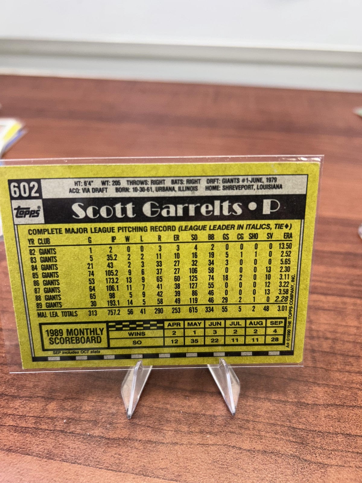Cheap Sneaks Footwear/Sports Cards Baseball Card Scott Garrelts 1990 Topps #602 San Francisco Giants