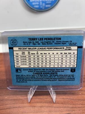 Cheap Sneaks Footwear/Sports Cards Baseball Card Terry Pendleton 1988 Donruss #454a St. Louis Cardinals
