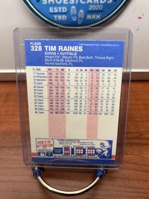 Cheap Sneaks Footwear/Sports Cards Baseball Card Tim Raines 1987 Fleer Baseball Card #328 Montreal Expos